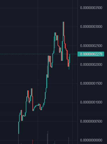 InfernixSwap's tweet photo. New play on #Arbitrum Chain 20k mc!
Looking sweet! $BASEP #BASEP
-TG-
https://t.co/7VqE3FOLIt
-DEX-
https://t.co/3d4SpXAJCz https://t.co/9PNxHKkCud