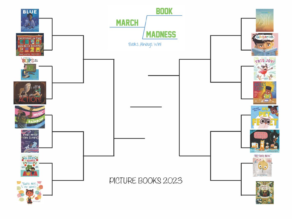 March Book Madness is one of our favorite events <a href="/Williams_Elem/">Williams Elementary</a> ! Who will prevail in the end? Each day our students will listen to a picture book and vote with their class for their favorite book. 
#LCISDLibraries #LamarCISD #WilliamsElementaryLCISD #WranglerPride