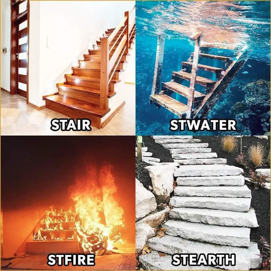 Long ago, the four nations lived together in harmony. Then, everything changed when the Stfire Nation attacked. #Avatar