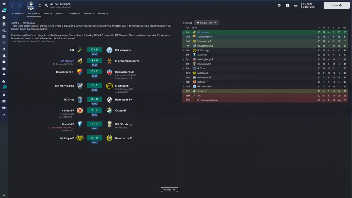 chairmanfm1's tweet photo. DJURGARDENS FUMBLE ON THE LAST GAME AND WE WIN THE LEAGUE!!! https://t.co/JBkQKkralj