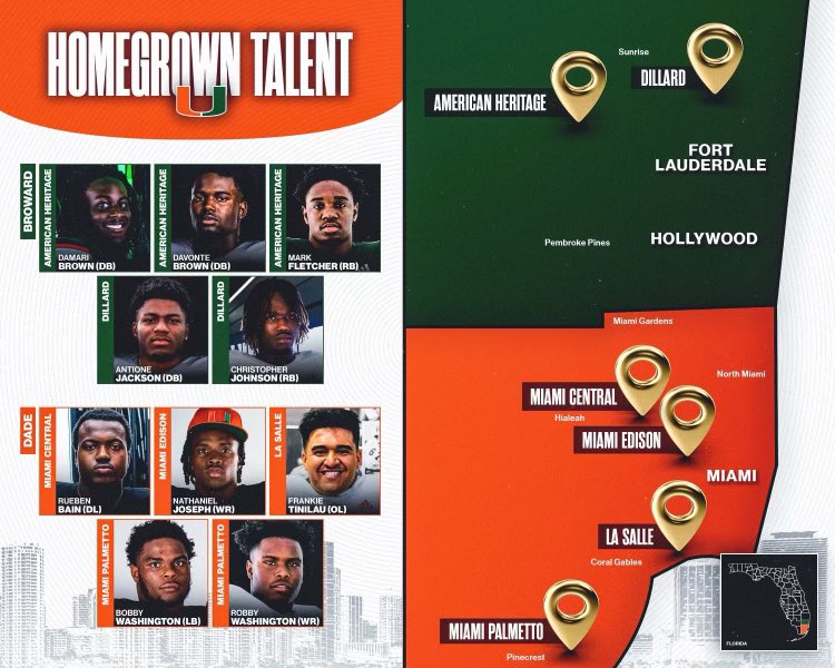 MarkFletcherjr tweet media