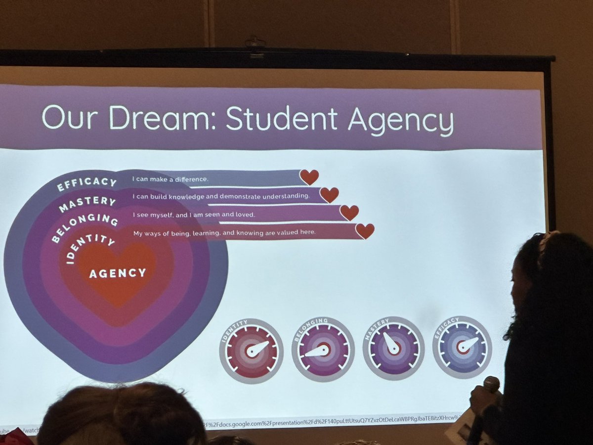 Rudy Escobar 🇬🇹🦾💻🥼Micro:bit Champion tweet media