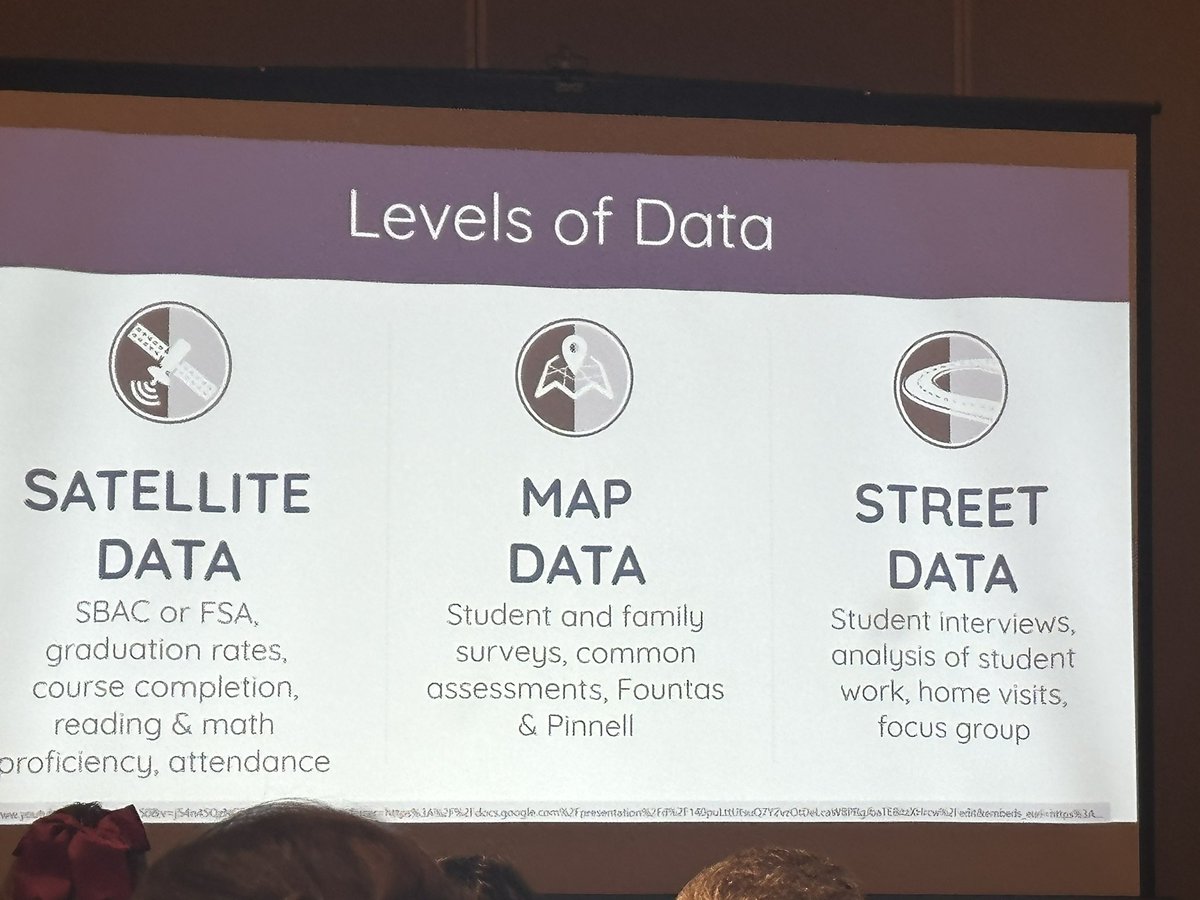 Rudy Escobar 🇬🇹🦾💻🥼Micro:bit Champion tweet media