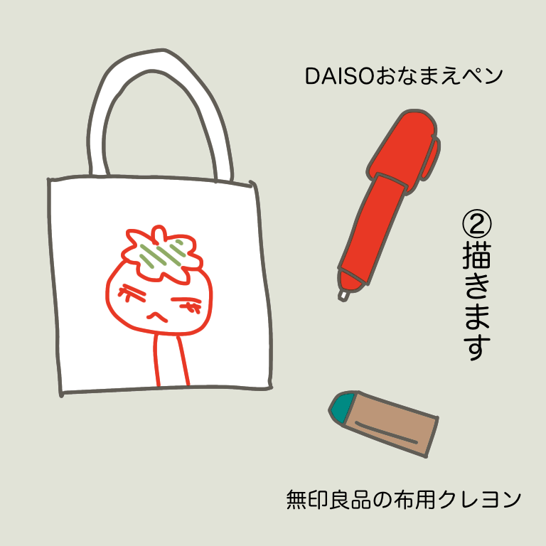 #放送大学ホゲホゲ日記 40 