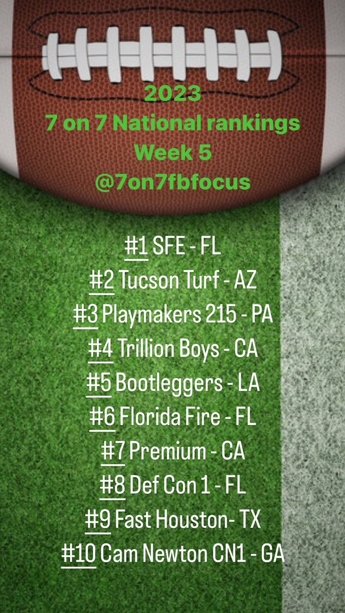 Week 5 and Houston moved in Fast 🫡