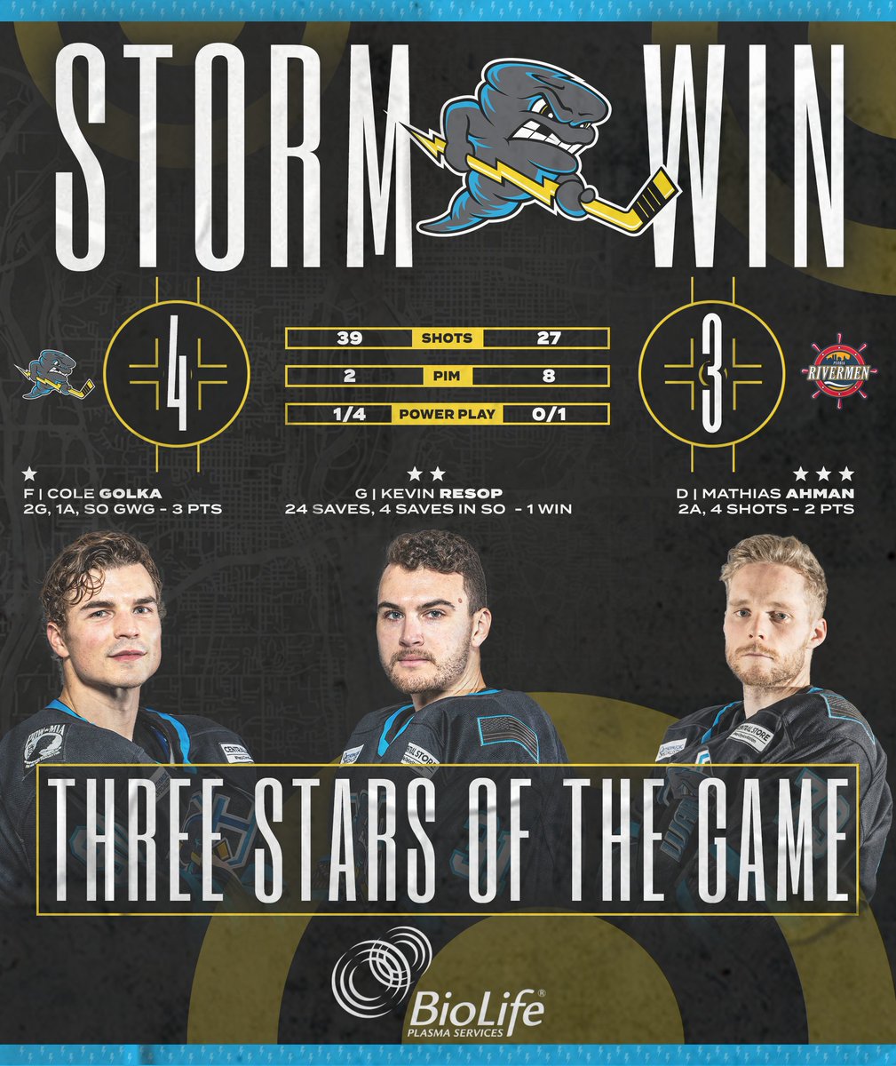 QuadCityStorm's tweet photo. HOW ABOUT THAT SPORTS FANS?!

I need all of you folks to once again...

🗣𝙍𝙀𝙏𝙒𝙀𝙀𝙏 𝙏𝙃𝙀 𝘿𝙐𝘽

#HunkerDown | @BioLifePlasma https://t.co/iiRpF328vl