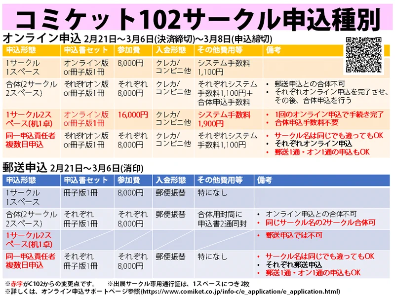 Fps16j0aIAEU09I?format=webp&