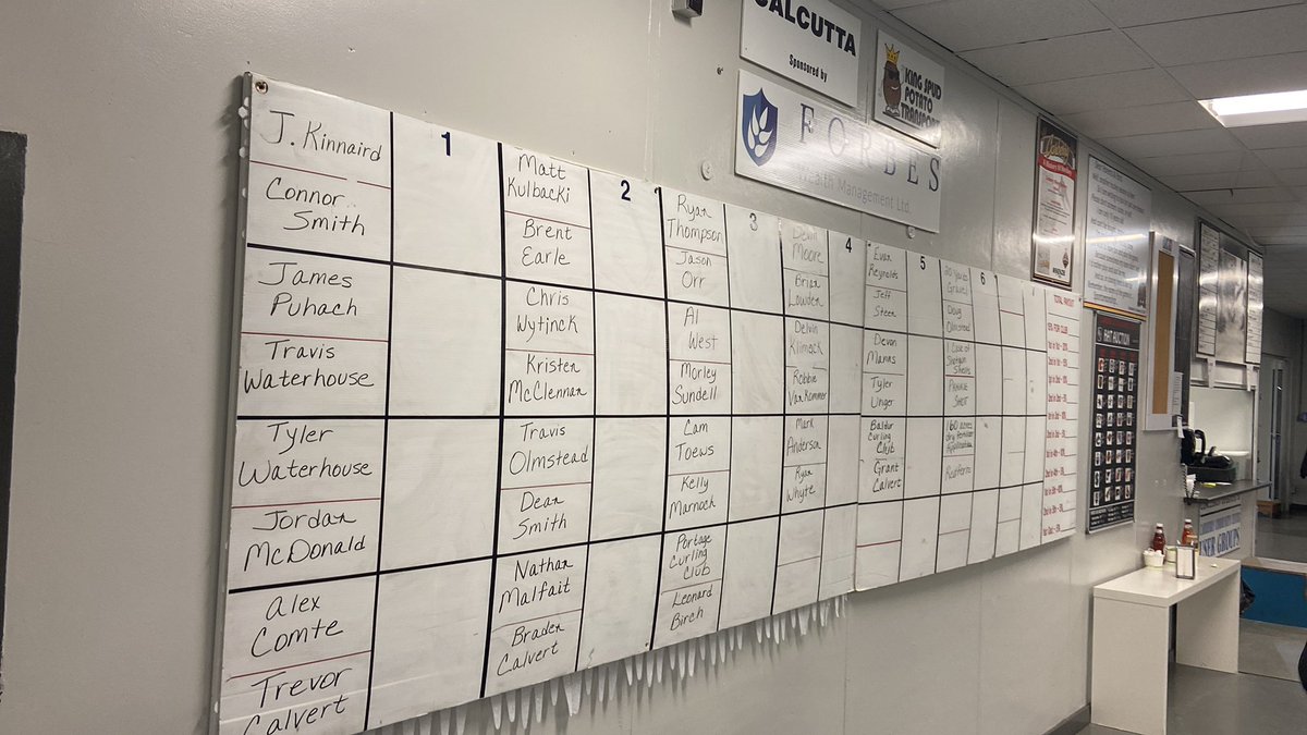 And it’s started!!! Get your crew together Calcutta tomorrow night!!