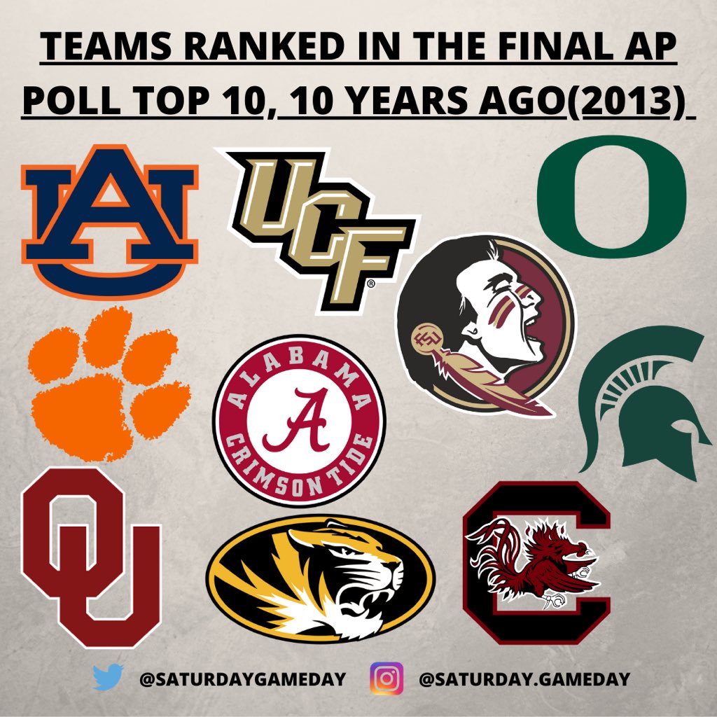 Retweet if your school was ranked in the final AP top 10, 10 years ago &amp; will do the same in 2023