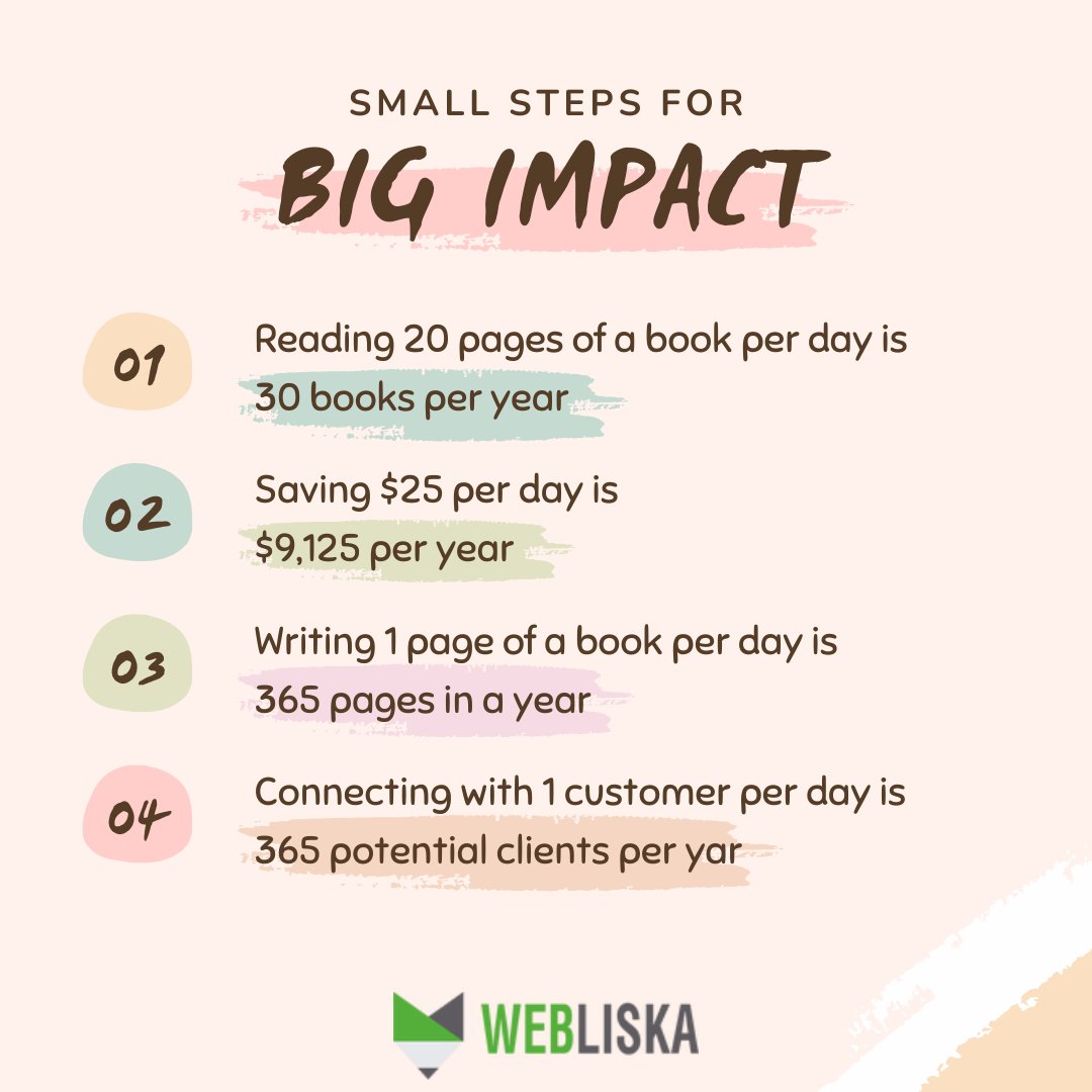 webliska's tweet image. Small steps for big impact

Follow us on social media for more..

 #businesssteps #success #startup #business #latinosentoronto #smallbiz #wafentrepreneurs #latinosenontario #Webliska