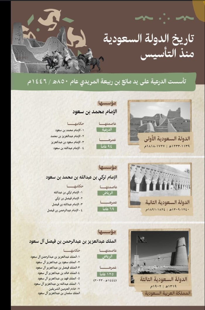 shba07's tweet photo. دام عزك ياوطني ..🇸🇦 https://t.co/Xo9fKHhlN5
