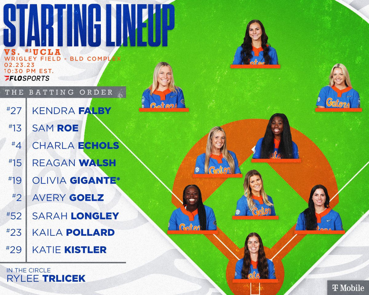 It's 𝘎𝘈𝘔𝘌 𝘛𝘐𝘔𝘌 😎

#GoGators | <a href="/TMobile/">T-Mobile</a>