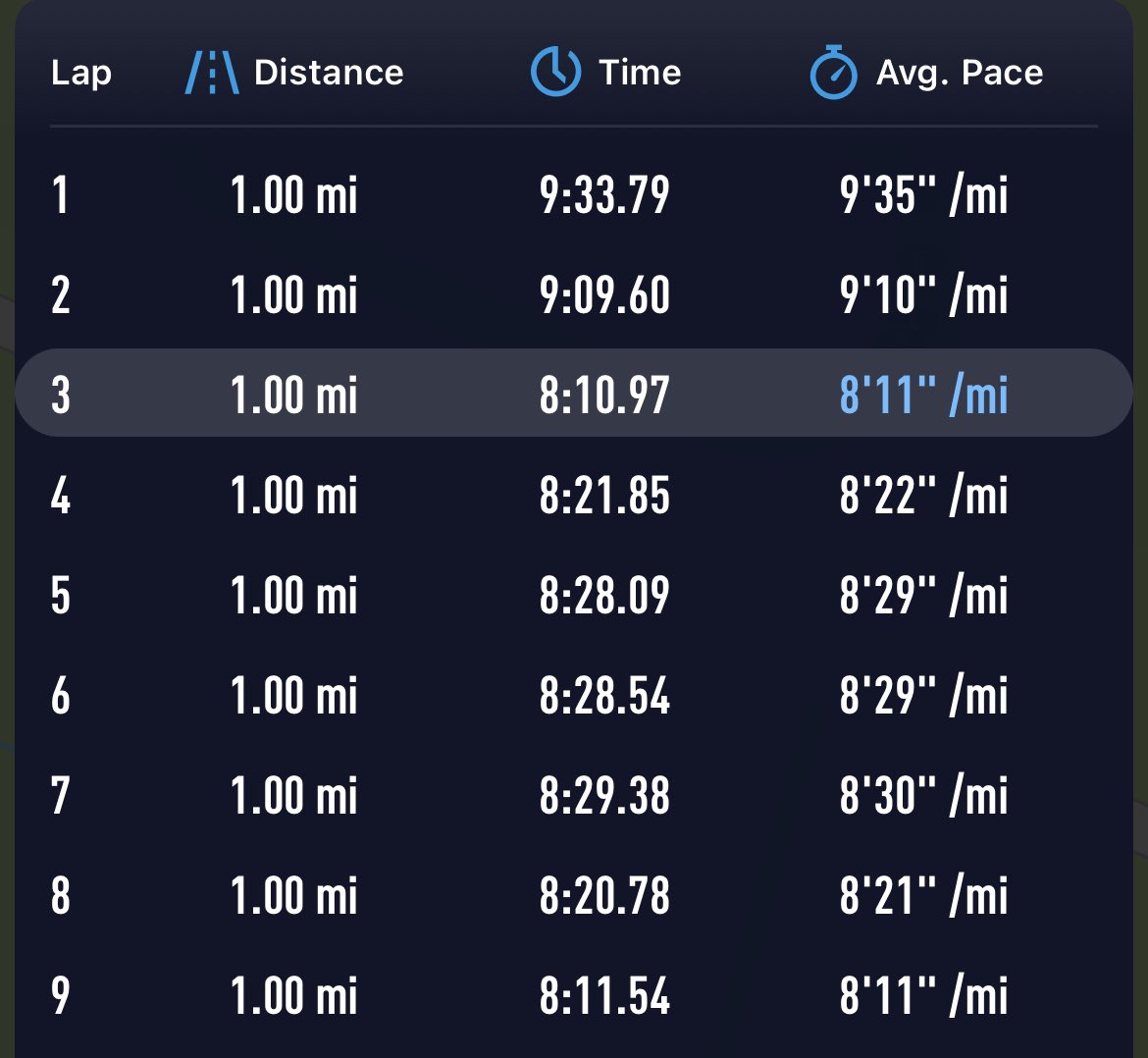 Leadfeet tweet media