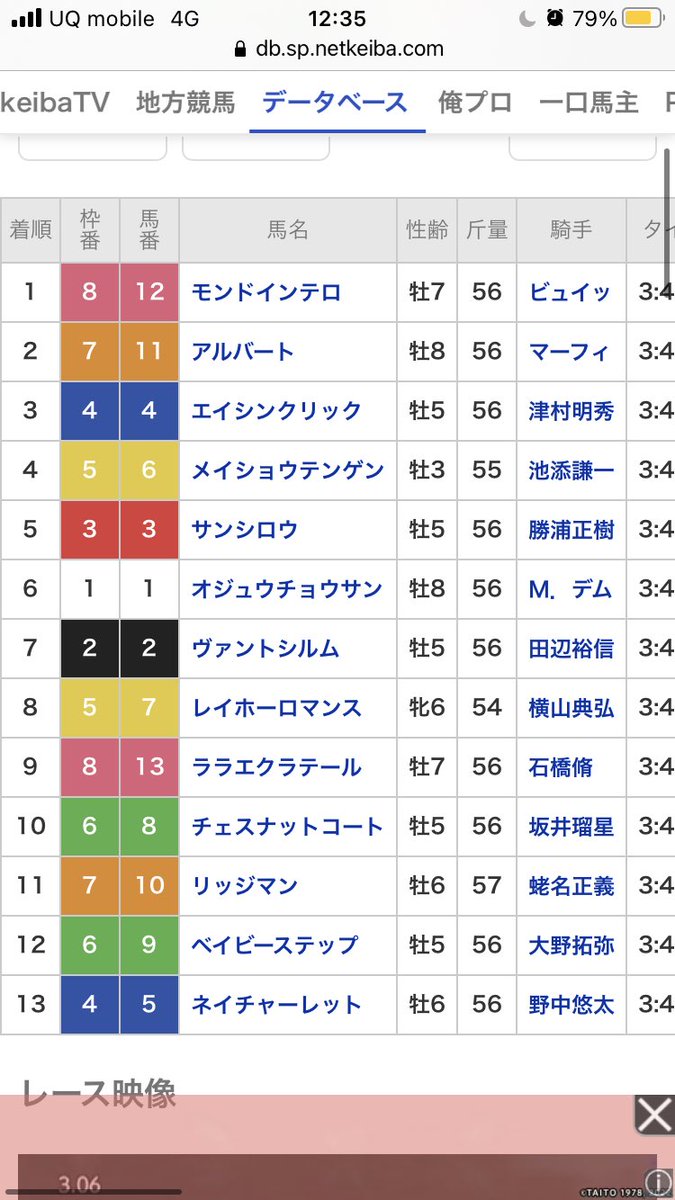 今気づいたけどサンシロウも今は障害で走ってるし
ララエクラテールも2回障害で走ってるので5頭引きこんでるな