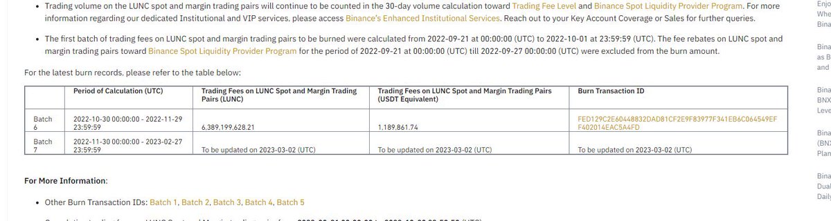 $LUNC #BINANCE  BURNS ARE COMING BACK!!!!

RETWEET TO SPREAD THE WORD! 🔥🔥🔥🔥