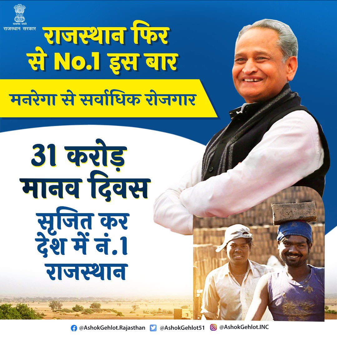 ashokgehlot51's tweet photo. हर जरूरतमंद के चेहरे पर मुस्कान व जीवन में सम्मान ही हमारा एकमात्र उद्देश्य है।

यह गर्व का विषय है कि मनरेगा में सर्वाधिक 31 करोड़ मानव दिवस सृजित कर राजस्थान फिर से देश में अव्वल स्थान पर है। https://t.co/FD4Nmmxo0L