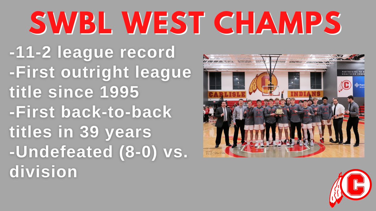Carlisle Boys' Basketball (@carlisle_hoops) on Twitter photo 
