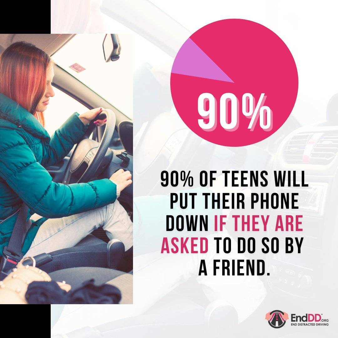 WCSO166's tweet image. You hold more power than you think. Use your voice and simply ask them to not drive distracted. 
#endDD #justask #useyourvoice #enddistracteddriving @safekids @SADDnation