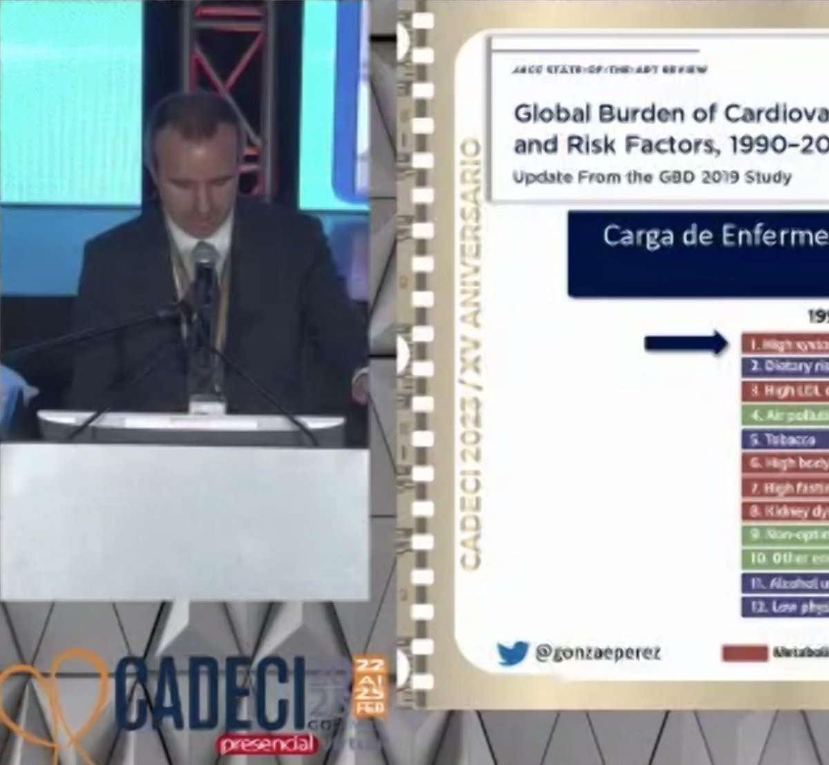 #soloencadeci 𝗚𝗥𝗔𝗡 𝗖𝗢𝗡𝗙𝗘𝗥𝗘𝗡𝗖𝗜𝗔
𝗗𝗿. 𝗚𝗼𝗻𝘇𝗮𝗹𝗼 𝗣é𝗿𝗲𝘇/ARG.
Impacto de la variabilidad de la presión arterial en la formación de la placa ateroesclerosa.
#presiónarterial #Cardiology #cardiovascular #CADECI @gonzaeperez @Lab_Silanes