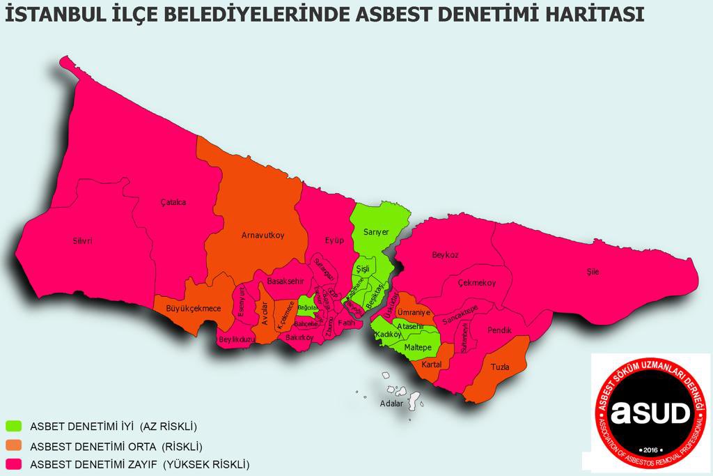 İlginiz için teşekkürler,
İlçe belediyelerinde Eylül 2022’de son durum bu şekildeydi. 
Harita yakın bir zamanda yeniden güncellenecektir.
#asbestos #katiltozasbest #istanbul