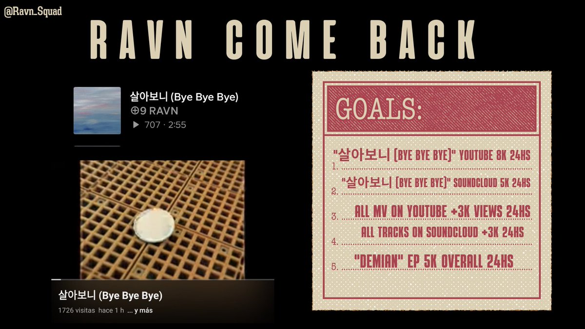 ravn_squad's tweet photo. RAVN IS BACK AND HERE ARE THE GOALS!
We make the considering twitter numbers, the hype and our latest streaming parties, we don't know if this is much or little, but let's try! 
#RAVN #레이븐 https://t.co/76oMtMzAYs