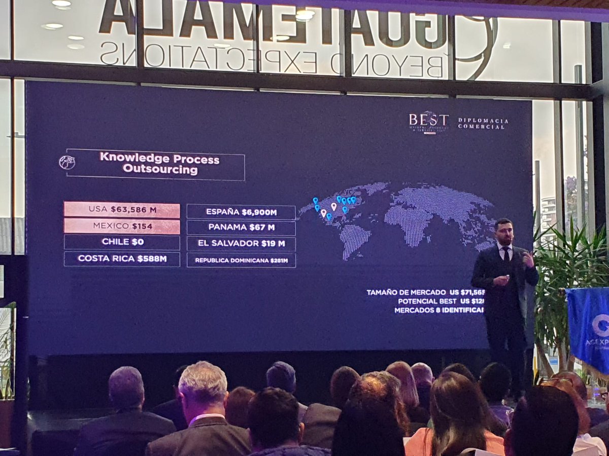 inteligencia_me's tweet photo. #BestMarkets2023 #ExportacionesGt #BeyondExpectationsGt
@inteligencia_me @AGEXPORTGT https://t.co/1iMqmzNiwS