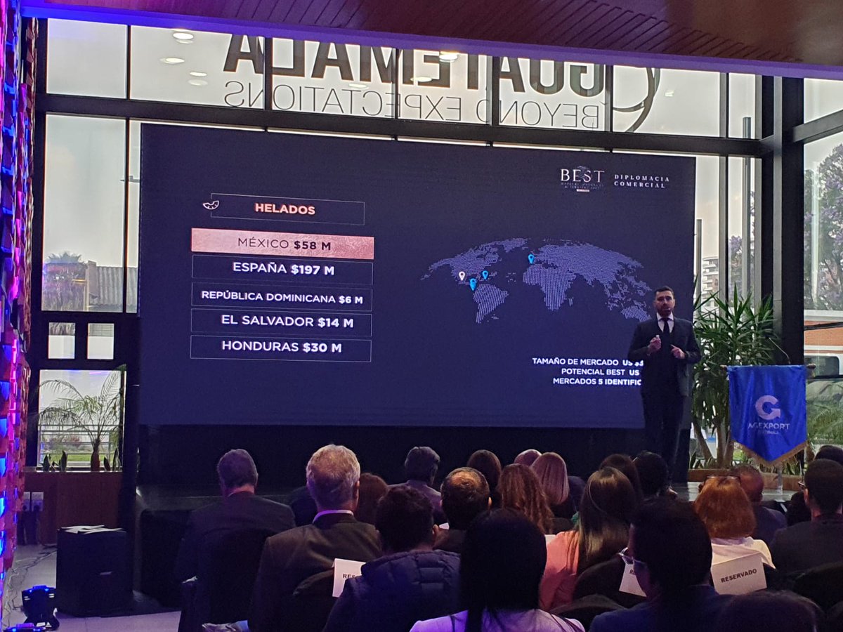 inteligencia_me's tweet photo. #BestMarkets2023 #ExportacionesGt #BeyondExpectationsGt
@inteligencia_me @AGEXPORTGT https://t.co/1iMqmzNiwS