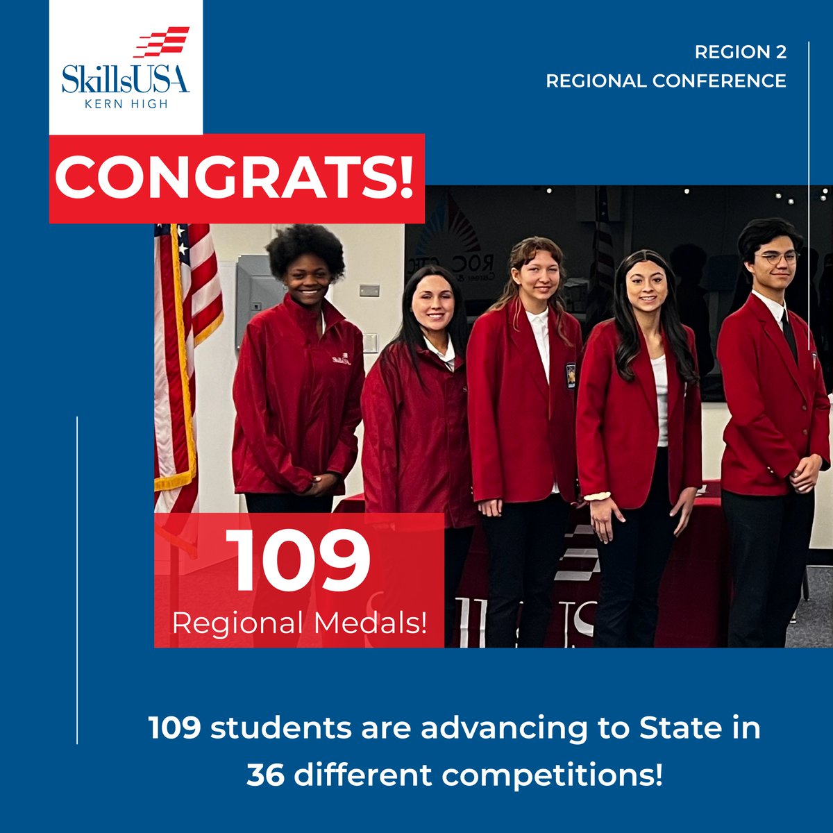 SkillsUSAKern's tweet photo. CONGRATS! We are proud to announce that 109 @ROC_CTEC students have qualified and are advancing to the @SkillsUSACA State Conference in 36 different competitions this April!

Regional Medal Count:
🥇Gold - 45
🥈Silver - 26
🥉Bronze - 21

#SkillsUSA #SkillsUSACA https://t.co/omrvax77bw