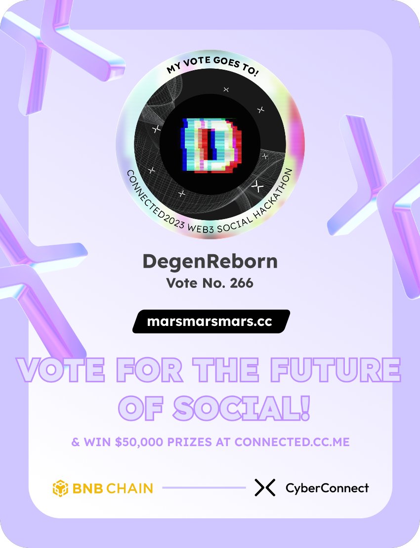 marsb0052's tweet photo. Just voted for my favorite project DegenReborn in #Connected2023, a Web3 Social hackathon by @CyberConnectHQ the social graph protocol &amp; @BNBCHAIN
Join me to vote for a better social and win $50,000-$100,000 prizes!
https://t.co/h2vkqaqgFt
sig:uukkxm 
  https://t.co/jFDoKedcRu https://t.co/u7IrcGPTNG