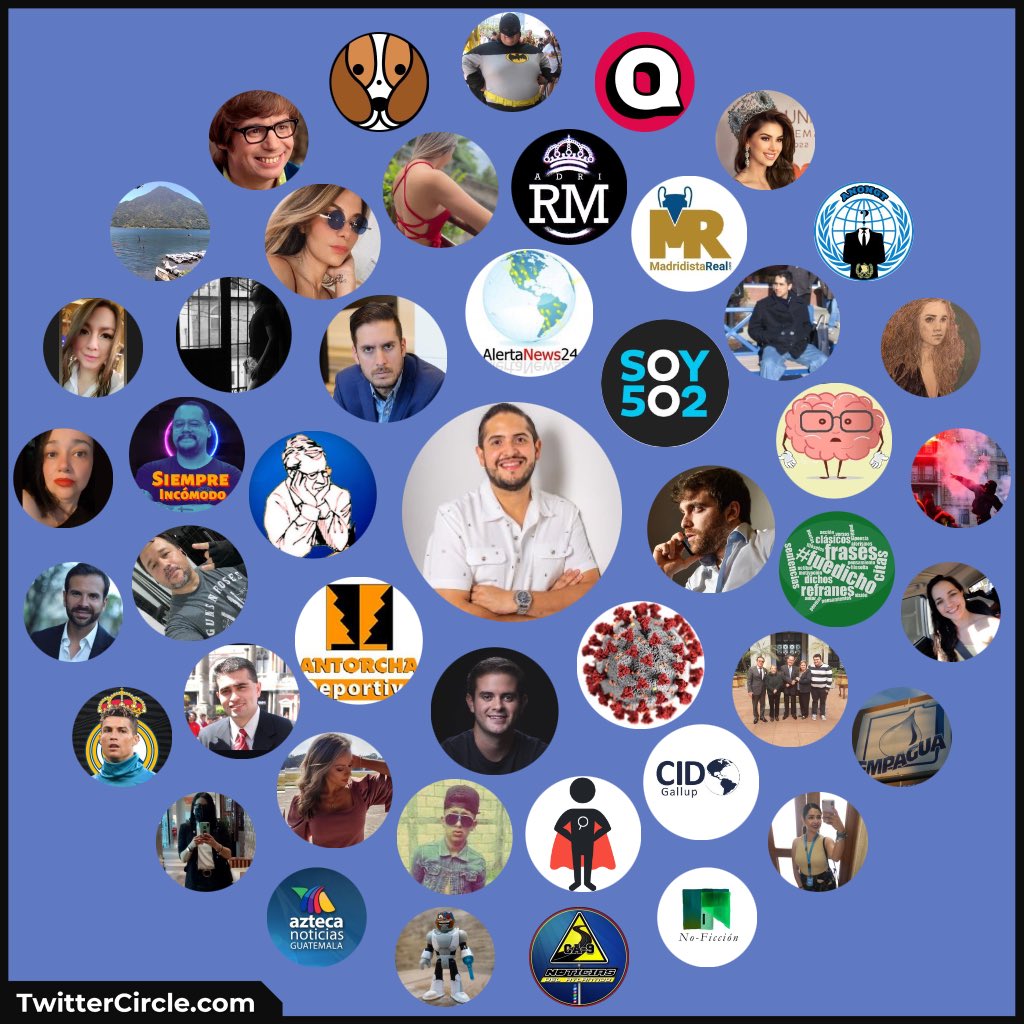 franas91's tweet photo. Mi círculo de Twitter un saludo a todos 😎✌🏻
#CirculoDeTwitter https://t.co/eKC57aAnhe