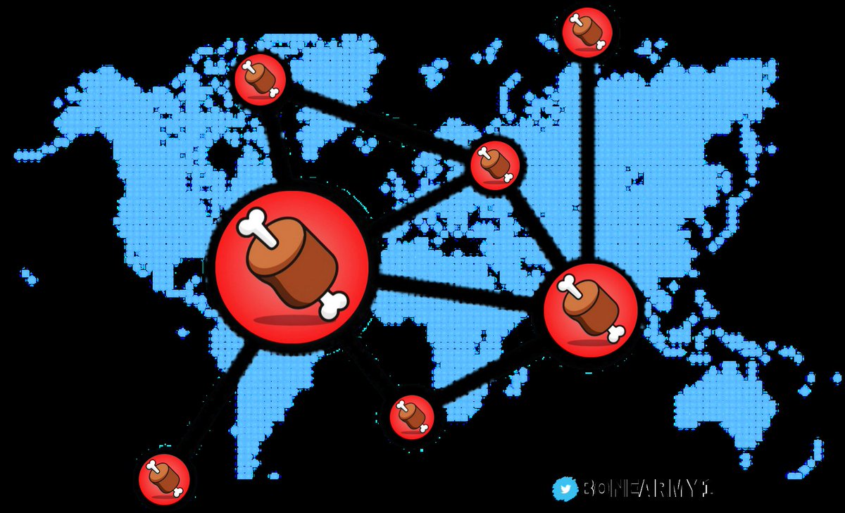 New Record 🔥
 $BONE Reached 76k holders  
#BONE #Shibarium Gas Fee 🔥