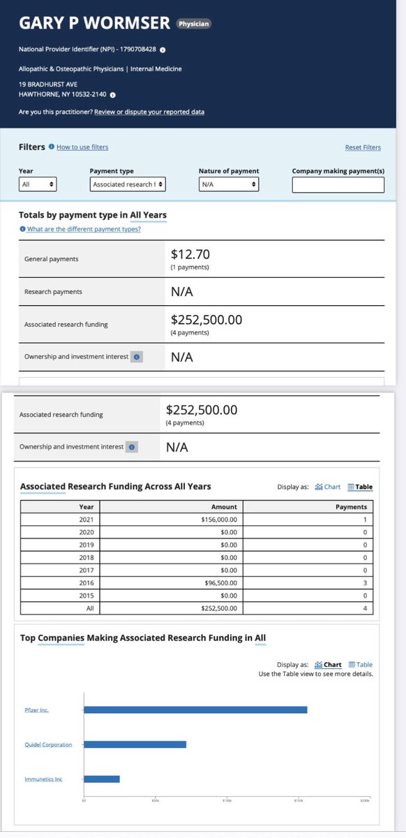 Gary Wormser/NYMC got $156K from #Pfizer in 2021. Did he tell them how to rig their #LymeDisease #fakevaccine trials?