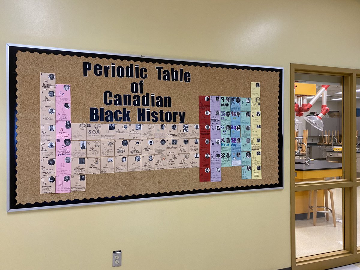 Ria Dixon tweet media