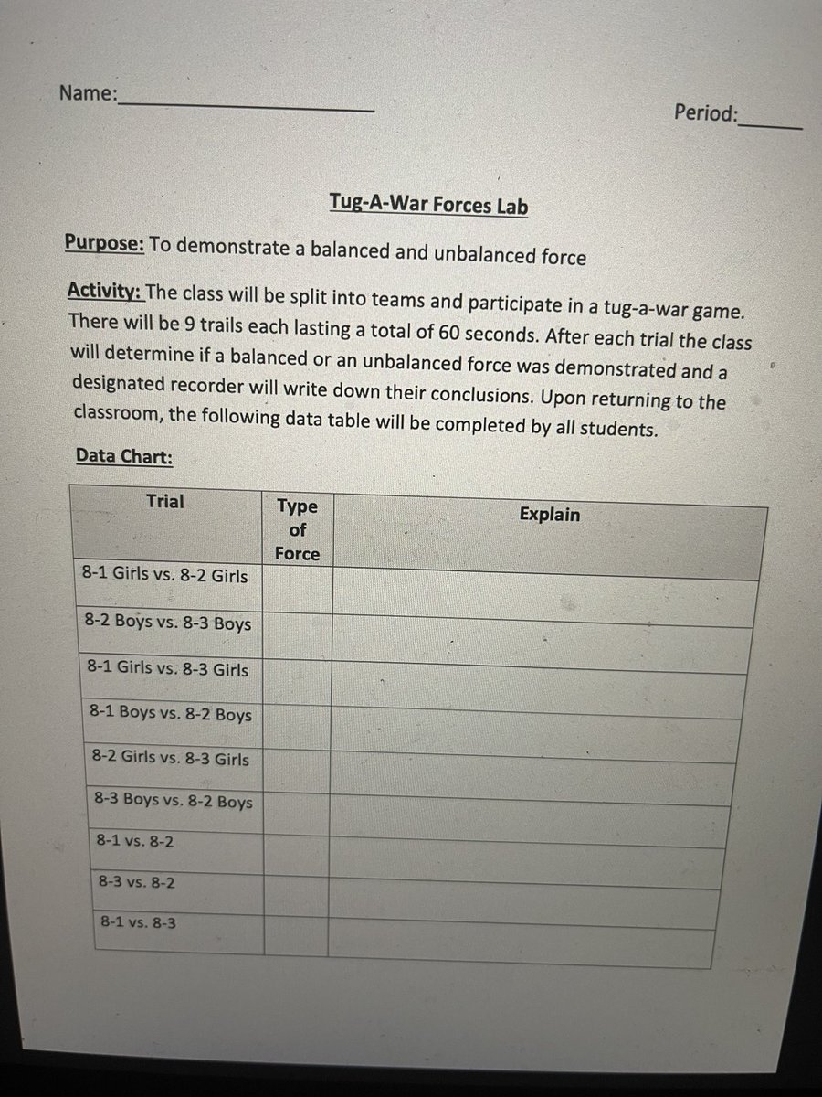 msparker_scifly's tweet photo. Wondering how 8th graders at SGMS learned about force and motion today? Letβs take a look!!
I honestly donβt know who had more fun? Us Science teachers or the kids!
#STEMinACTION #Teambuilding #TheBESTNest πͺπ½πβπ½π¦
@akjohnsonEdS @kiboucher @tmwalthour1 https://t.co/BqGxrCgRiK