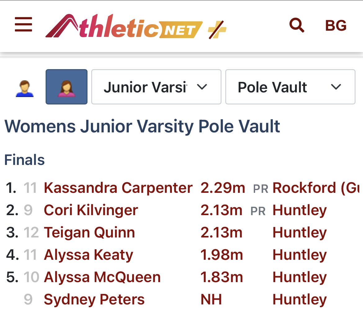 RedRaiders_GTF's tweet image. Cori Kilvinger with a big PR in the Pole Vault!!! Congrats!! Sky is the limit (pun intended). #vaultlife