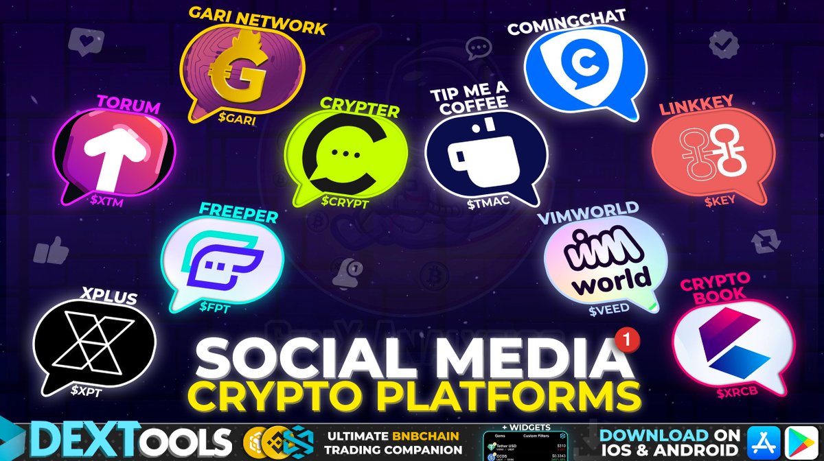 GenX Analytics™ 🌟 tweet media