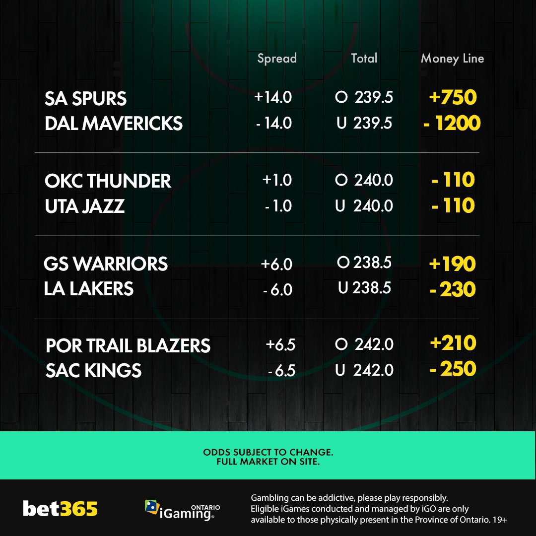 bet365ca's tweet photo. The All-Star break is OVER, the #NBA returns tonight!

👇