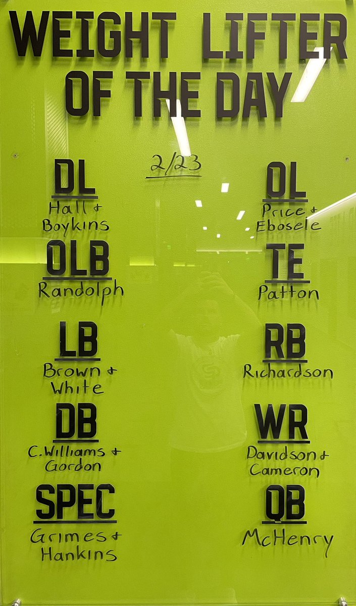 The Guys Keep SMASHING IT! Getting Better Each Day! #SicEm <a href="/BUFootball/">Baylor Football</a>