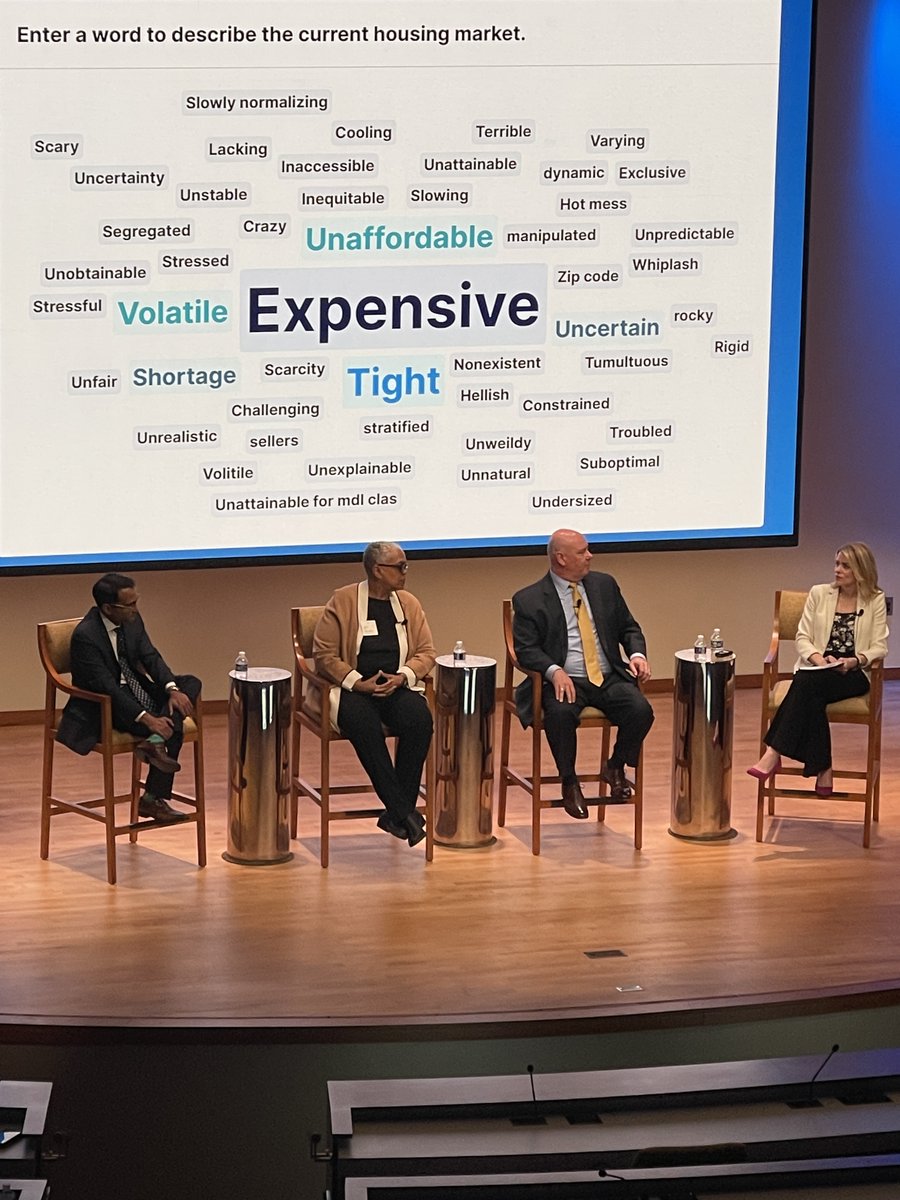RichmondFed's tweet photo. "#Homeownership is the gateway to the middle class in America. It’s the single biggest asset you’ll ever own. Homeownership is the aspirational part of the American dream, but you can’t get to that unless you have an apartment to get started with." (1/2) #DistrictDialogues https://t.co/rfkckx1SZ0
