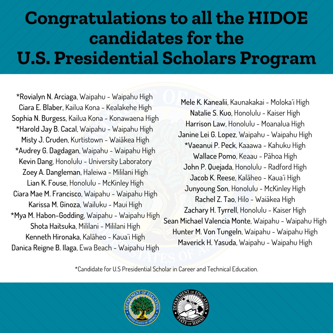 Congratulations to the candidates for the U.S. Presidential Scholars Program!