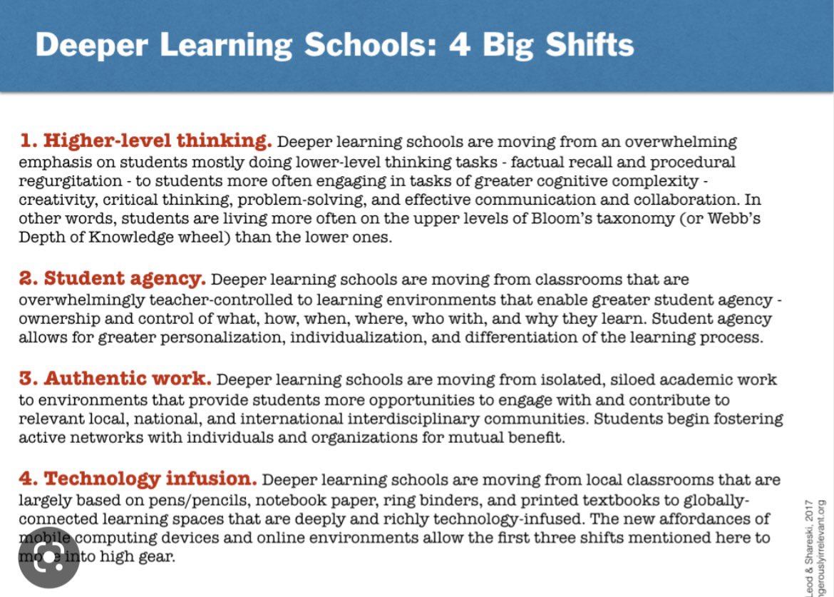 Deeper Learning with 4 Shifts Protocol PLCs #rcLEAD #4shifts @KentuckyDLC @RCMSOffices @RowanSchools