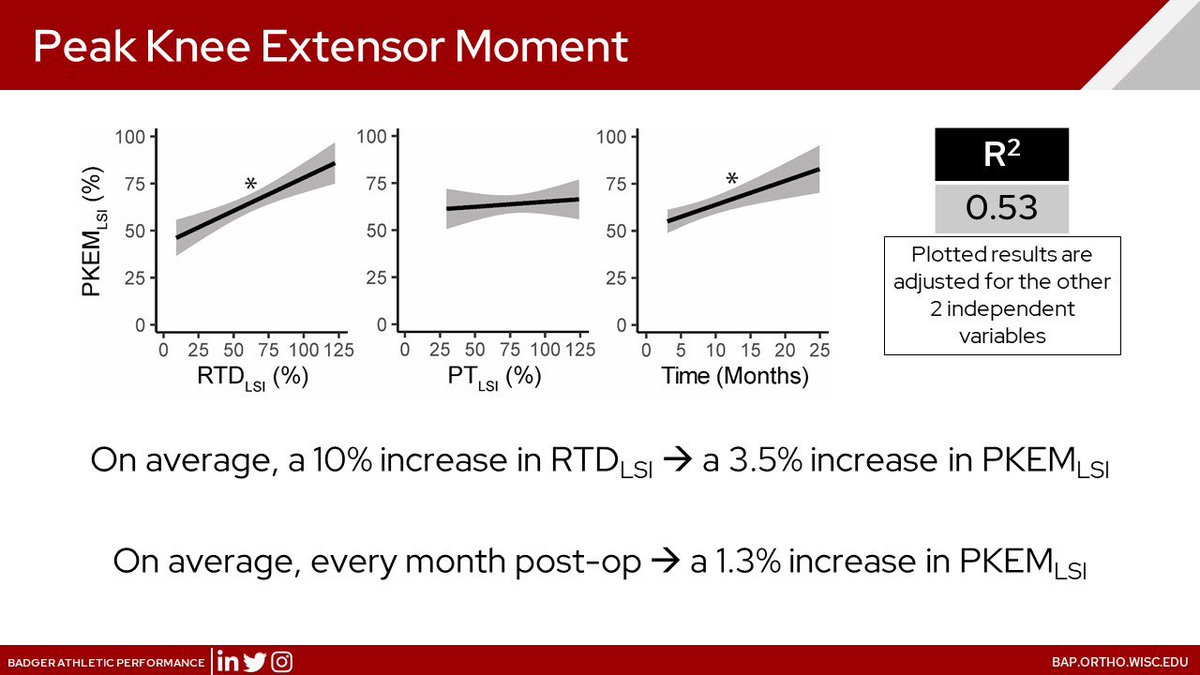 Keith Knurr tweet media