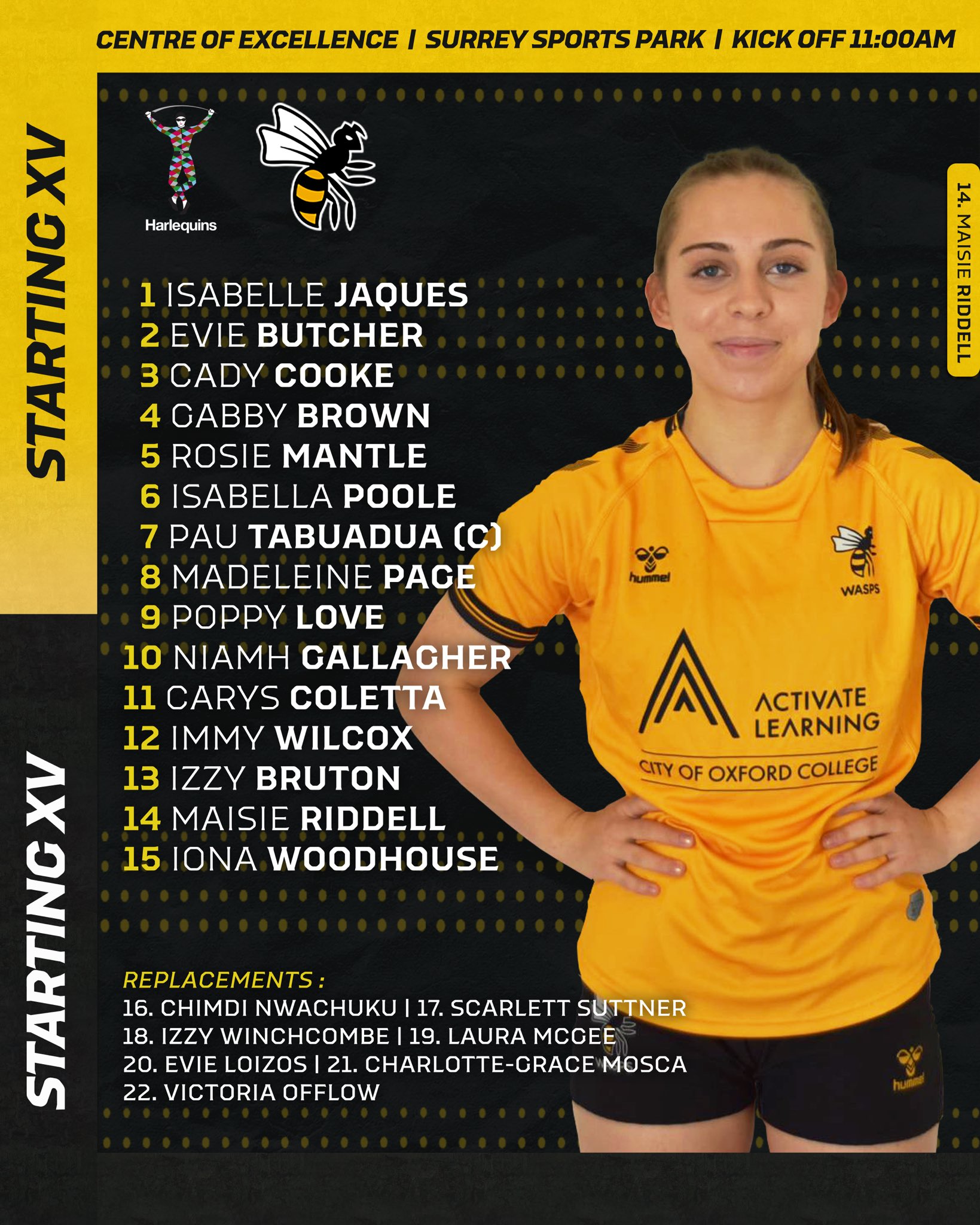 Wasps Women On Twitter Here s How Our Centre Of wasps-women-on-twitter-here-s-how-our-centre-of