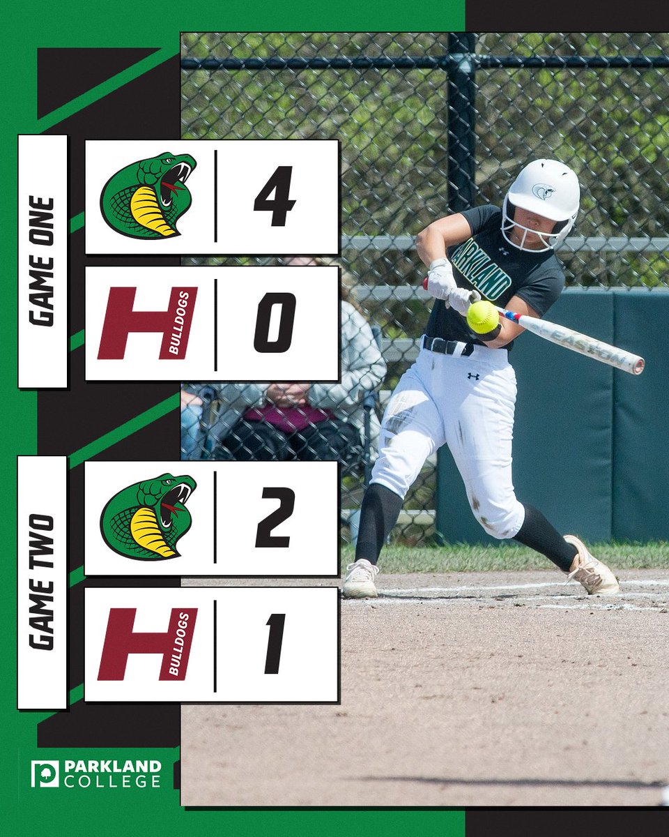 Parkland Athletics on Twitter "The Cobras win two at Hinds Community