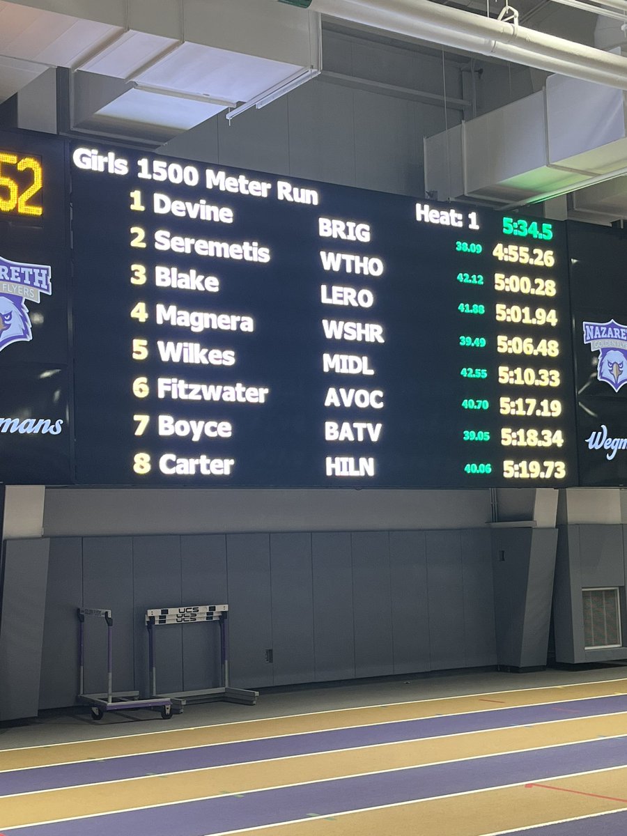 LeRoy_CSD's tweet photo. With a 3rd place finish at the NYS  Qualifier in the 1500m run, Charlotte Blake will represent Section V in the 3,400m intersectional medley relay!  Congrats! #LRProud https://t.co/2TgGQF9jIh
