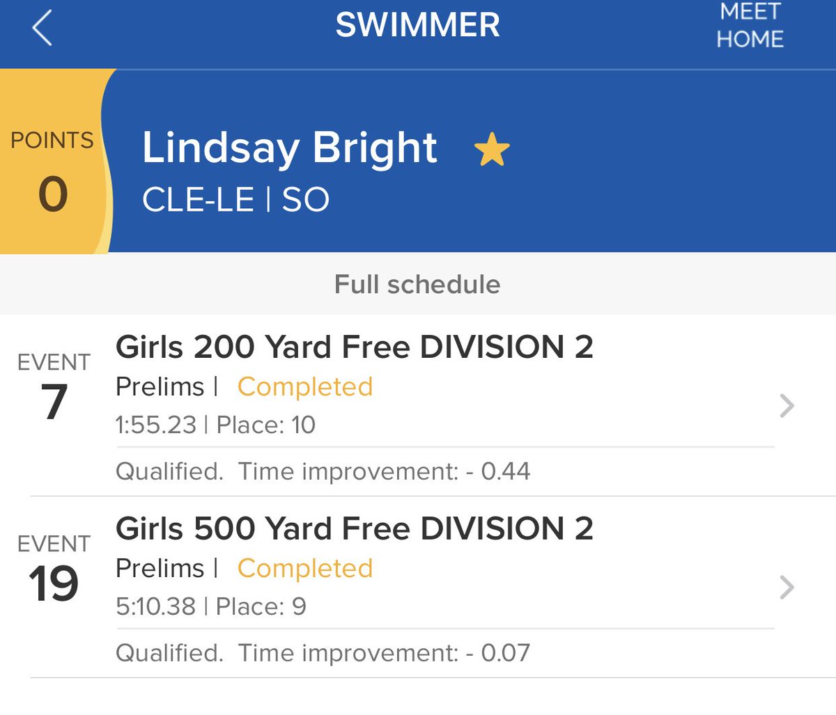 Litter Media on Twitter "Swim Meet 2023 OHIO STATE HIGH SCHOOL