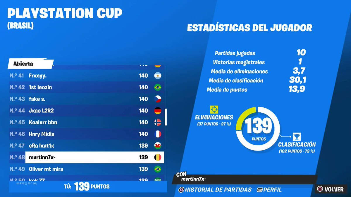 Mvrtinn7x tweet media