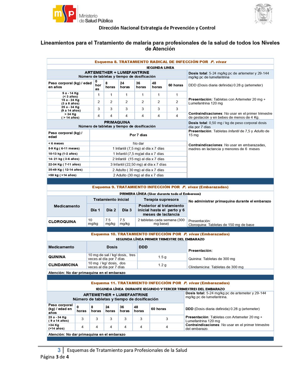 LuisCoello1418's tweet photo. Lineamientos para el tratamiento de malaria para profesionales de la salud de todos los niveles de atención. 
#MedicinaInterna #MedTwitter #MEDTECH #paludismo #malaria #SaludPública https://t.co/av2GLTxcDj