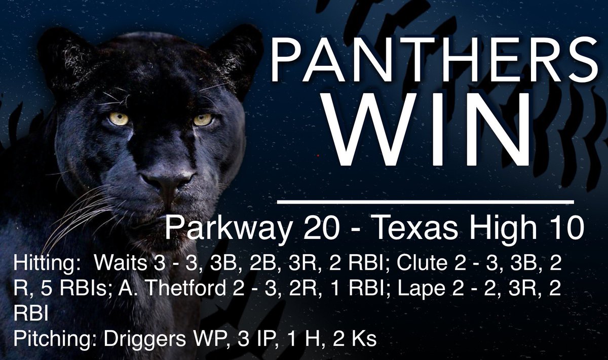 🚨Panthers Win🚨
Hitting:  <a href="/sean32350757/">Sean Waits</a> 3 - 3, 3B, 2B, 3R, 2 RBI; <a href="/Zach26717508/">Zach Clute</a> 2 - 3, 3B, 2 R, 5 RBIs; <a href="/AbelThetford/">Abel Thetford</a> 2 - 3, 2R, 1 RBI; <a href="/LapeTrenton/">Trenton Lape</a> 2 - 2, 3R, 2 RBI
Pitching: <a href="/SjDriggers/">Sj Driggers</a> WP, 3 IP, 1 H, 2 Ks