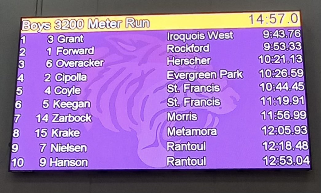 IWHSraiders's tweet photo. Bryson Grant set a new school record for the indoor 3200 m! Way to go, Bryson!! 🏃‍♂️ #iwhsraiders #iwraiders https://t.co/YEyelWxtEK